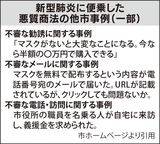 新型肺炎 便乗詐欺に注意