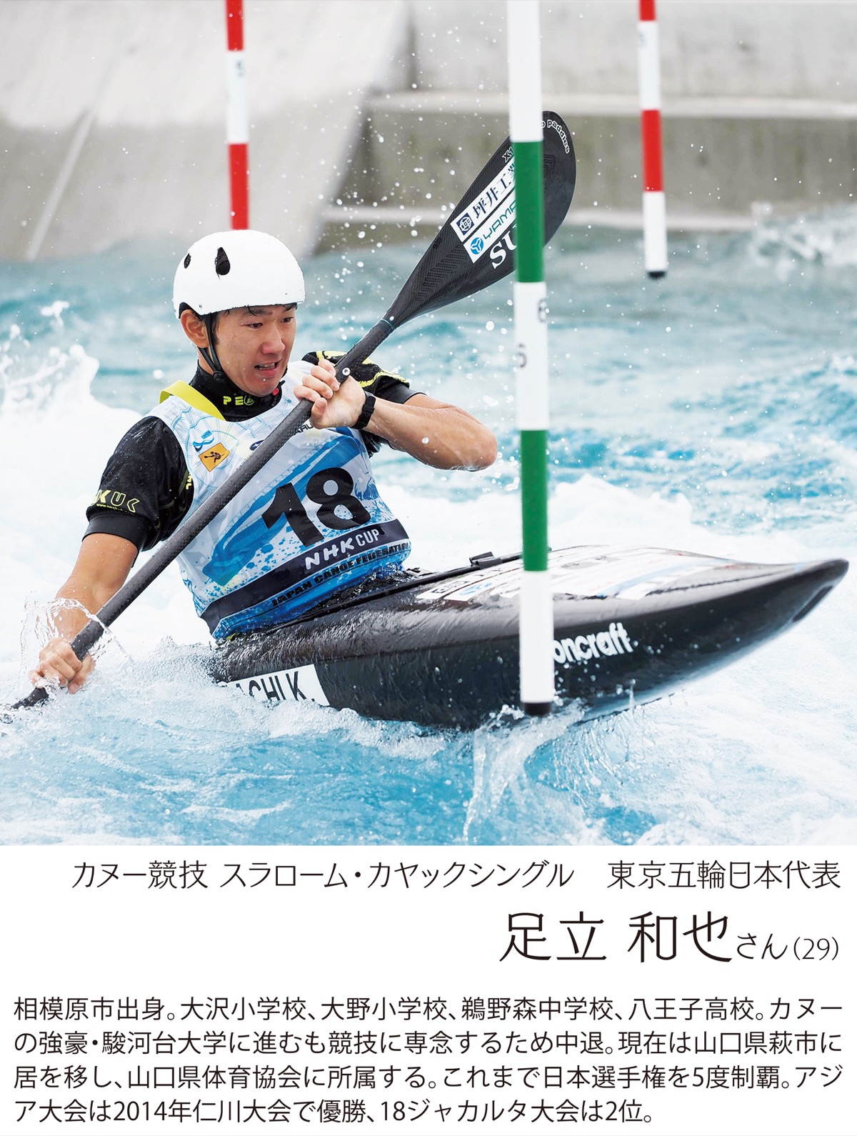 商談中 2人乗りカヤック 初心者＆ファミリーにも♪
