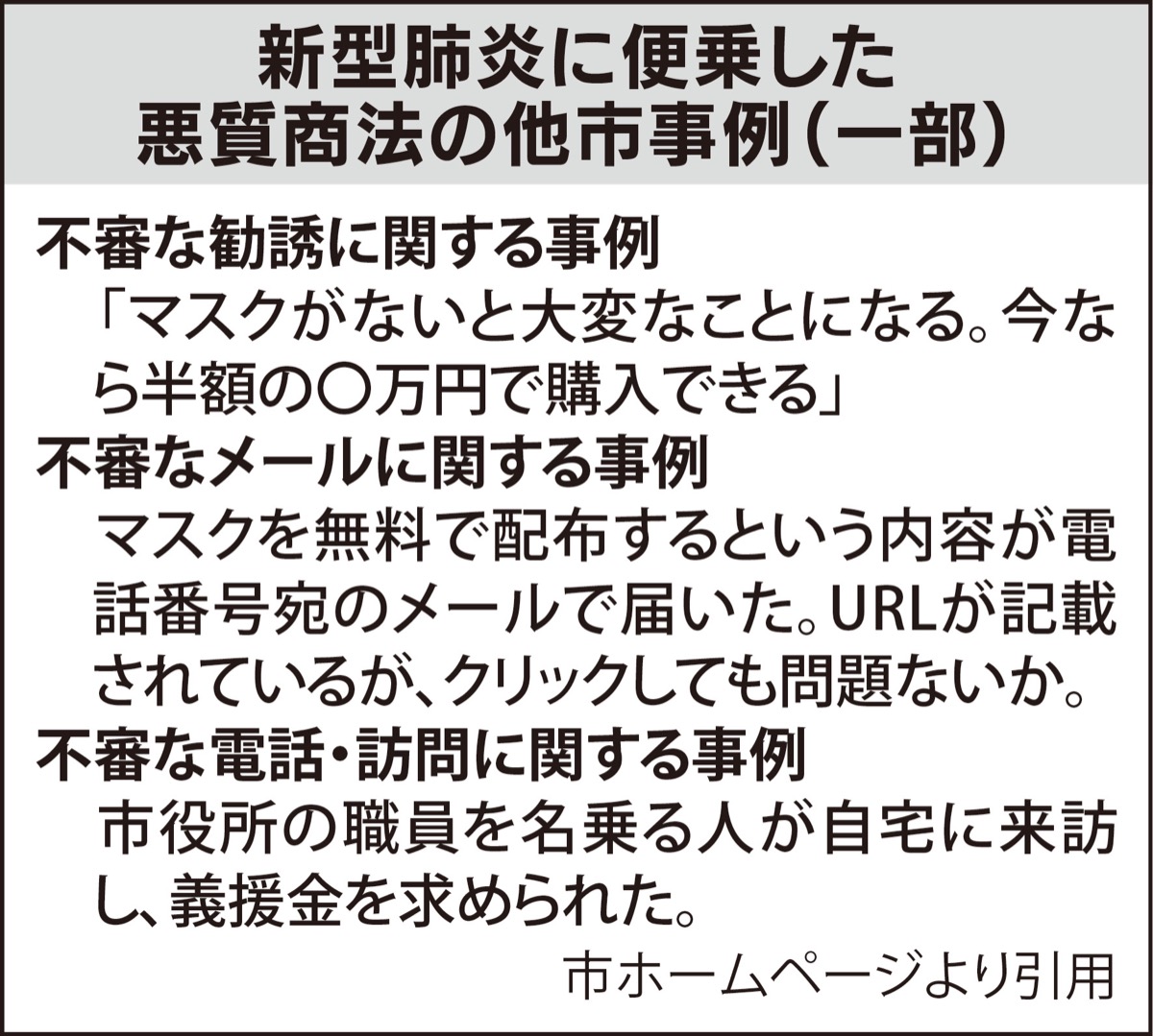 新型肺炎 便乗詐欺に注意
