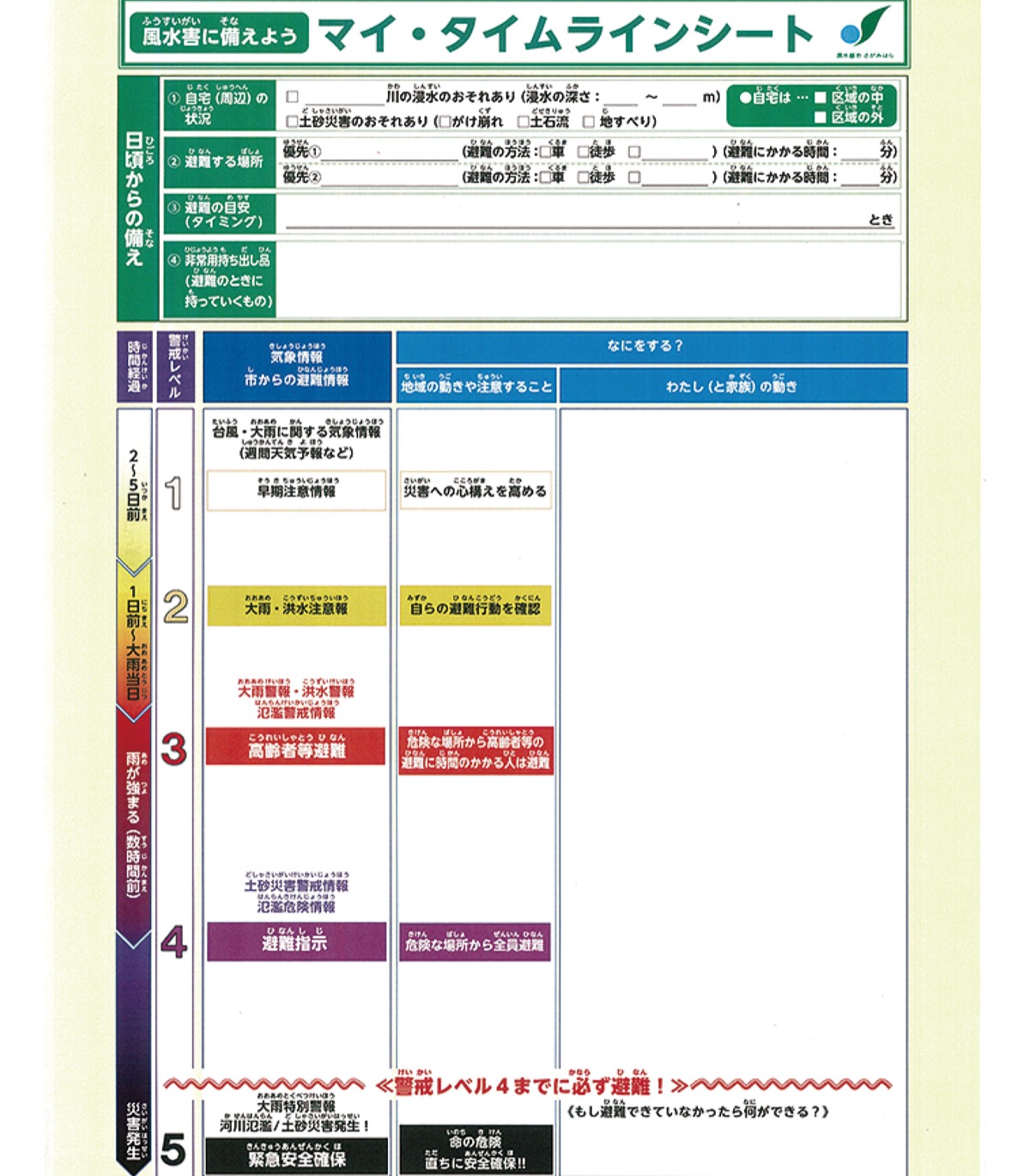 市のＨＰに掲載されているマイ・タイムライン記入用のシート