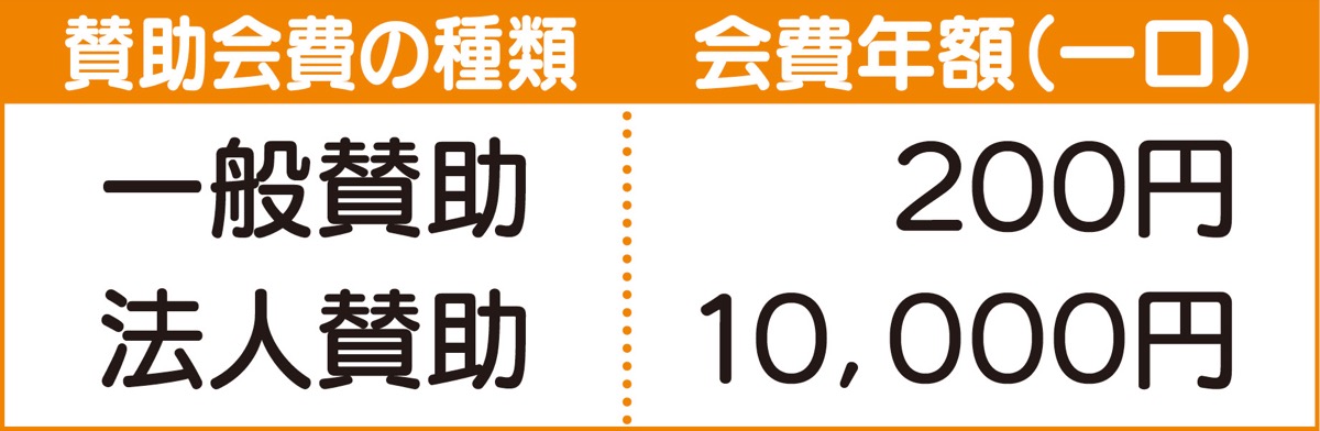 みんなで福祉のまちづくり (写真3)