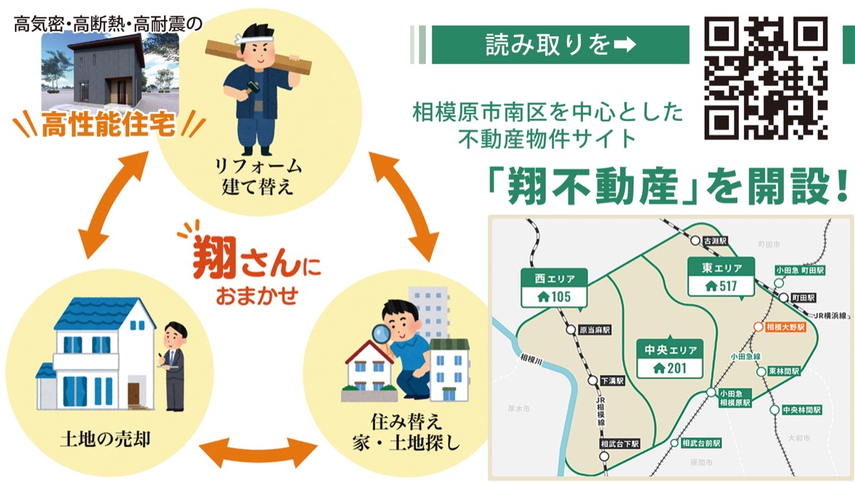 「翔さん」と考える　終の住まい (写真4)