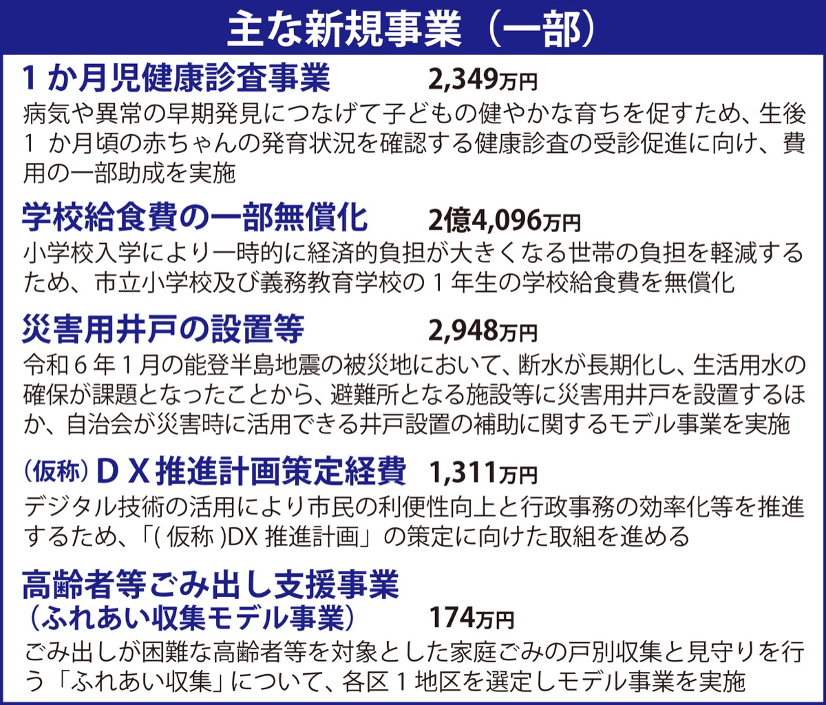 ４年連続で過去最大