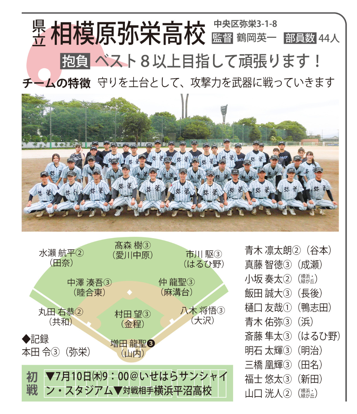 県立相模原弥栄高校