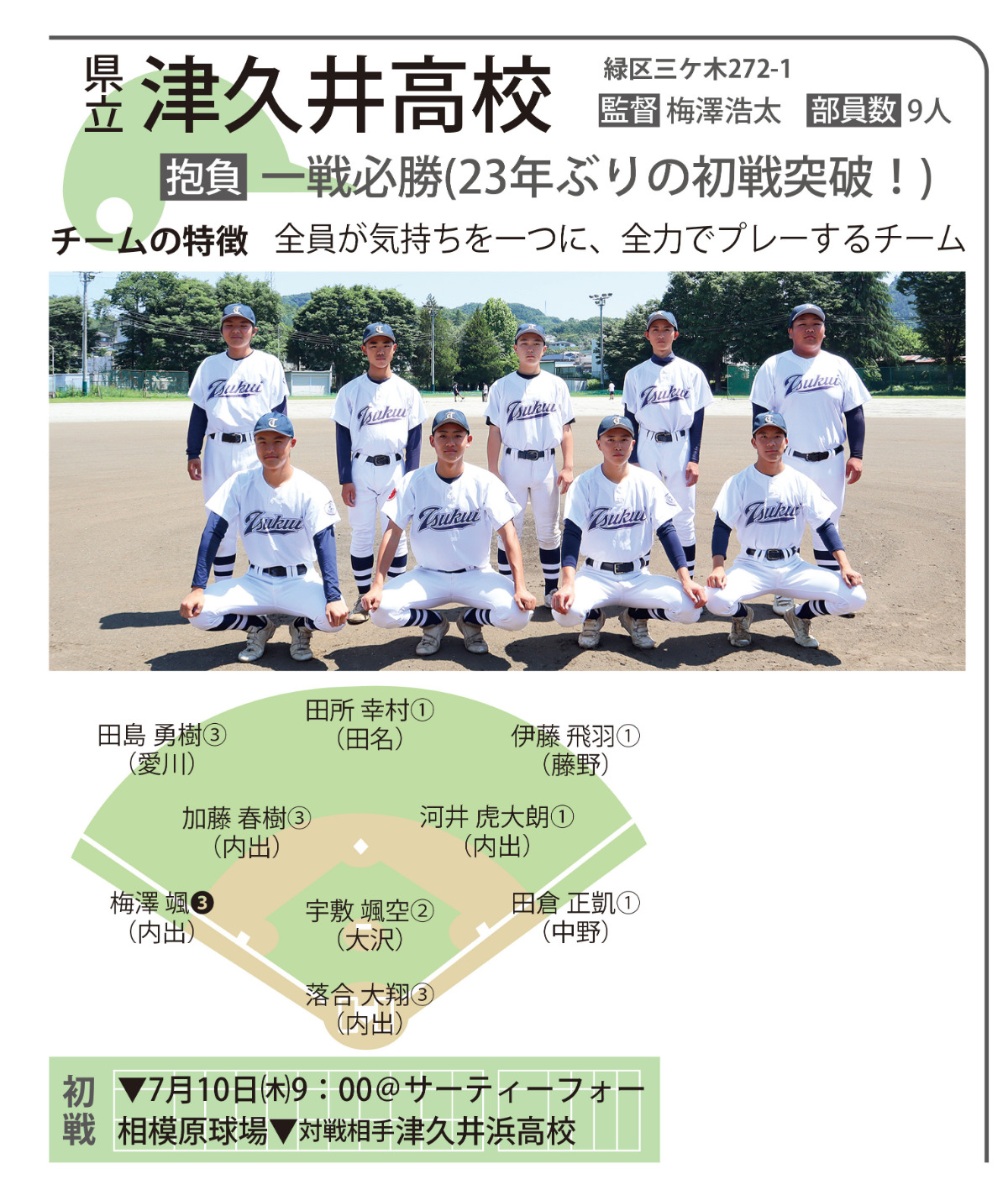 県立津久井高校