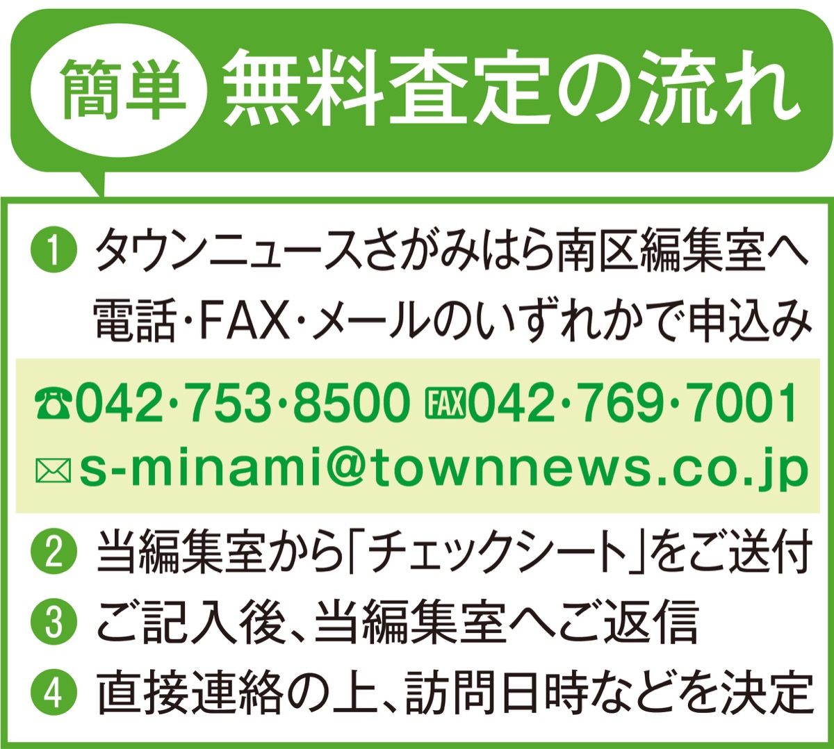 不動産を無料査定 (写真3)
