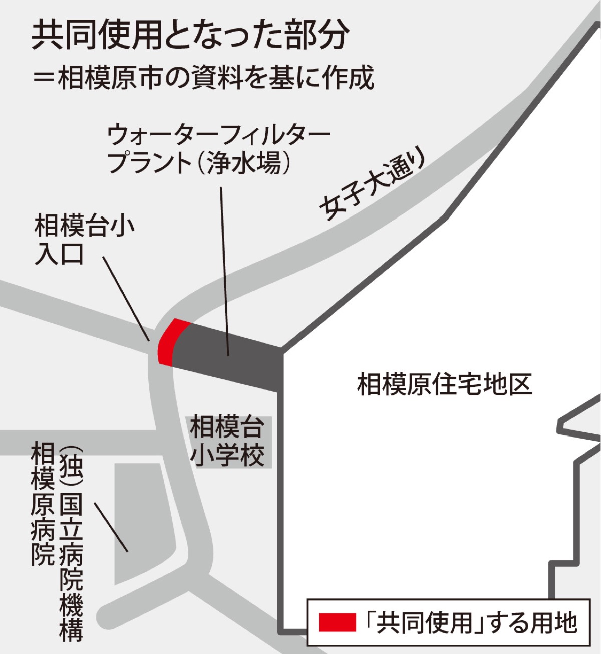 共同使用で歩道拡幅へ (写真2)