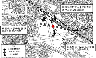 京王線駅の移設想定案（小委員会会議資料より）