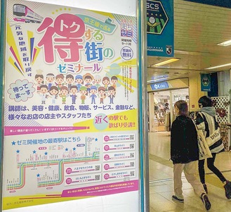 京王橋本駅連絡通路に掲出されているポスター