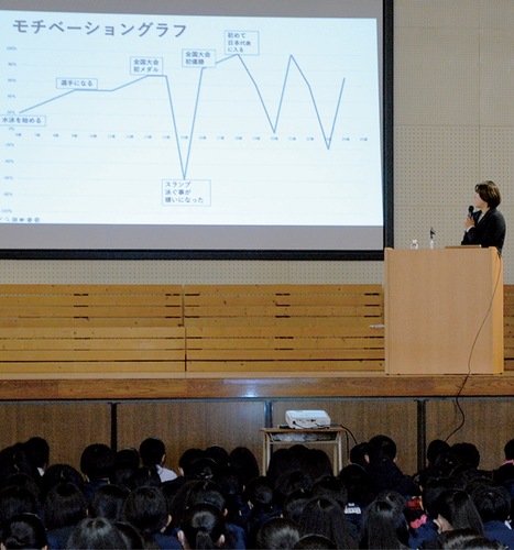 スクリーンを使って講話する小堀選手