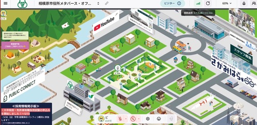 メタバース・オフィスの画面