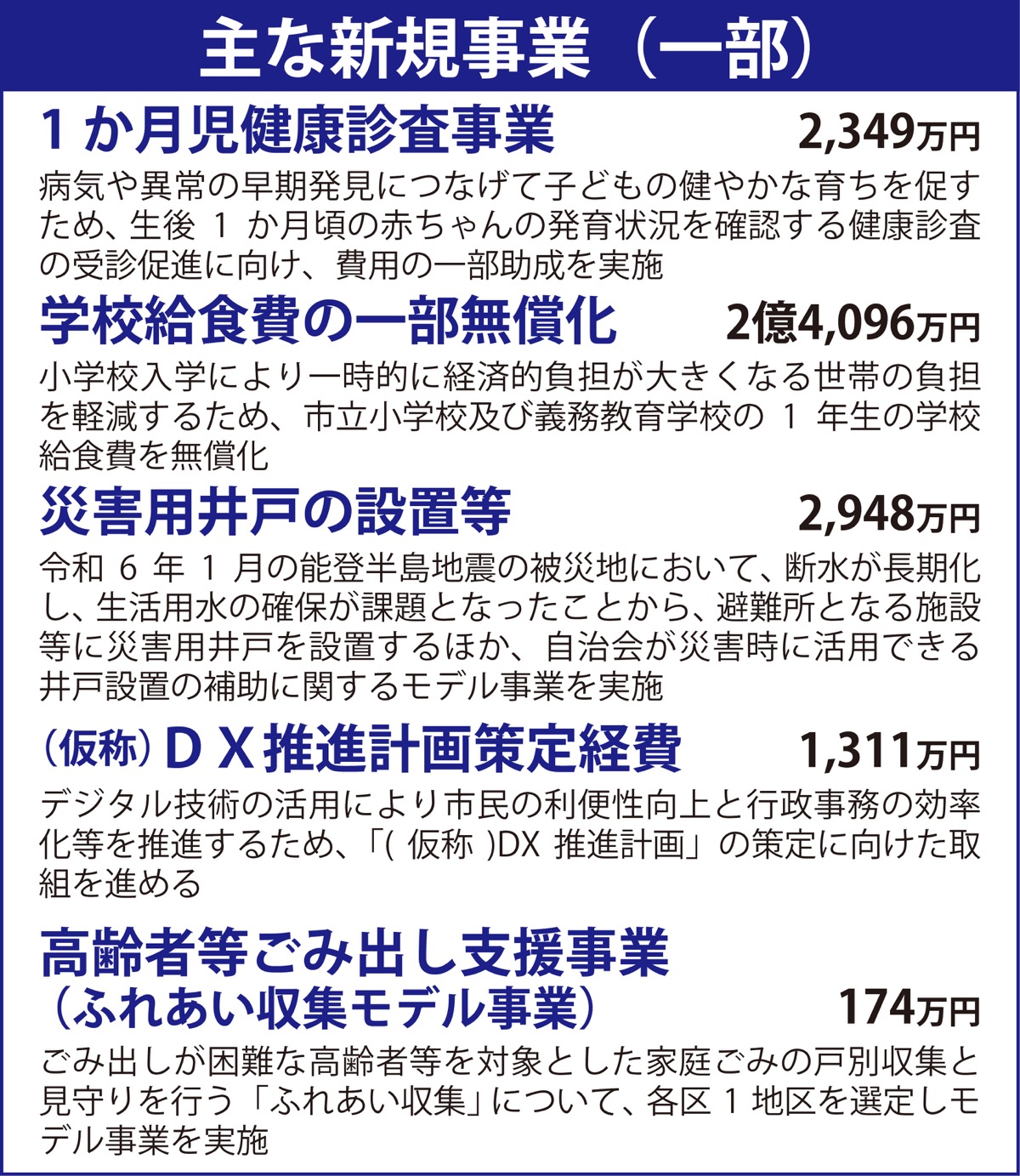 ４年連続で過去最大