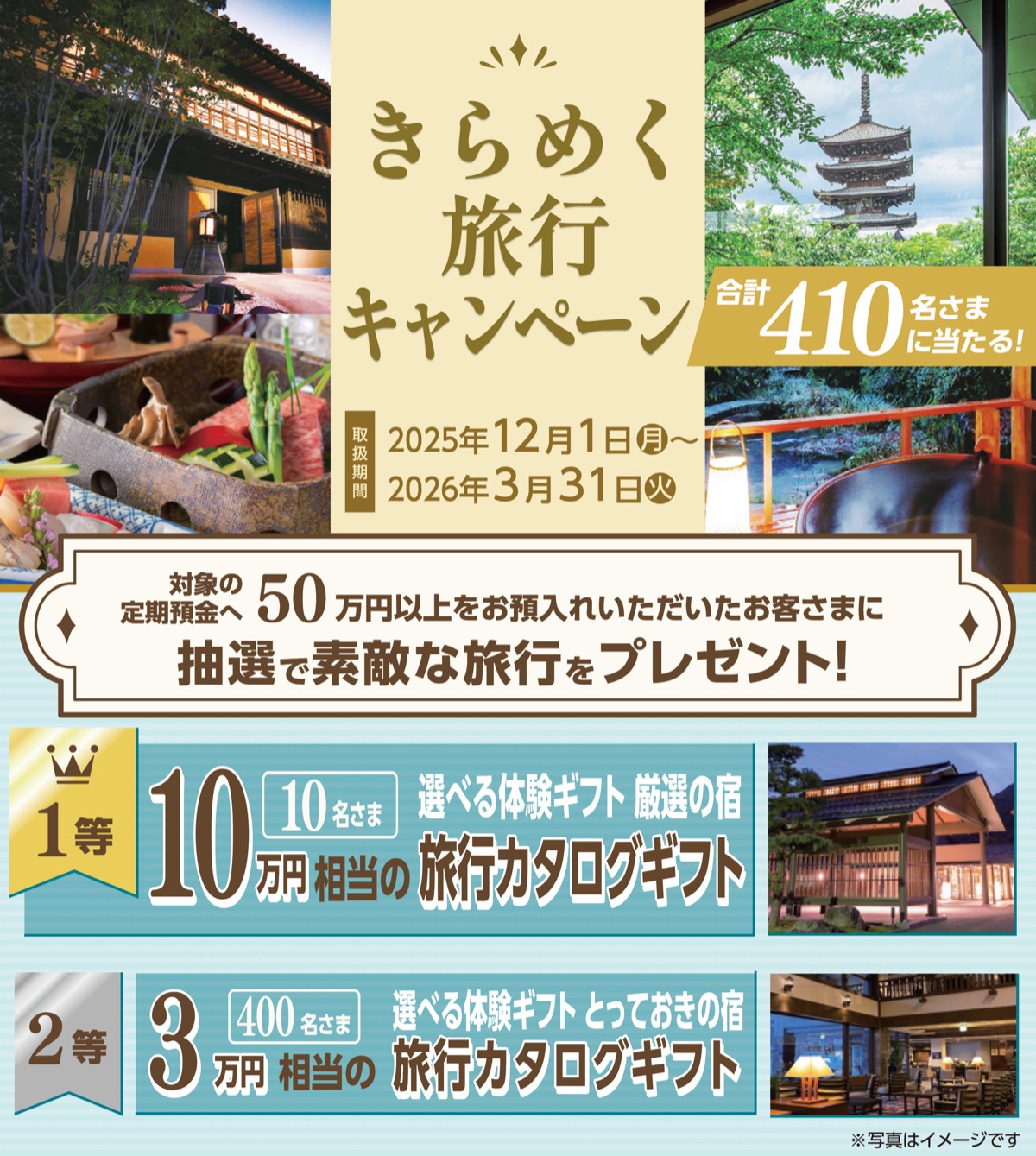 定期預金で素敵な旅を当てよう