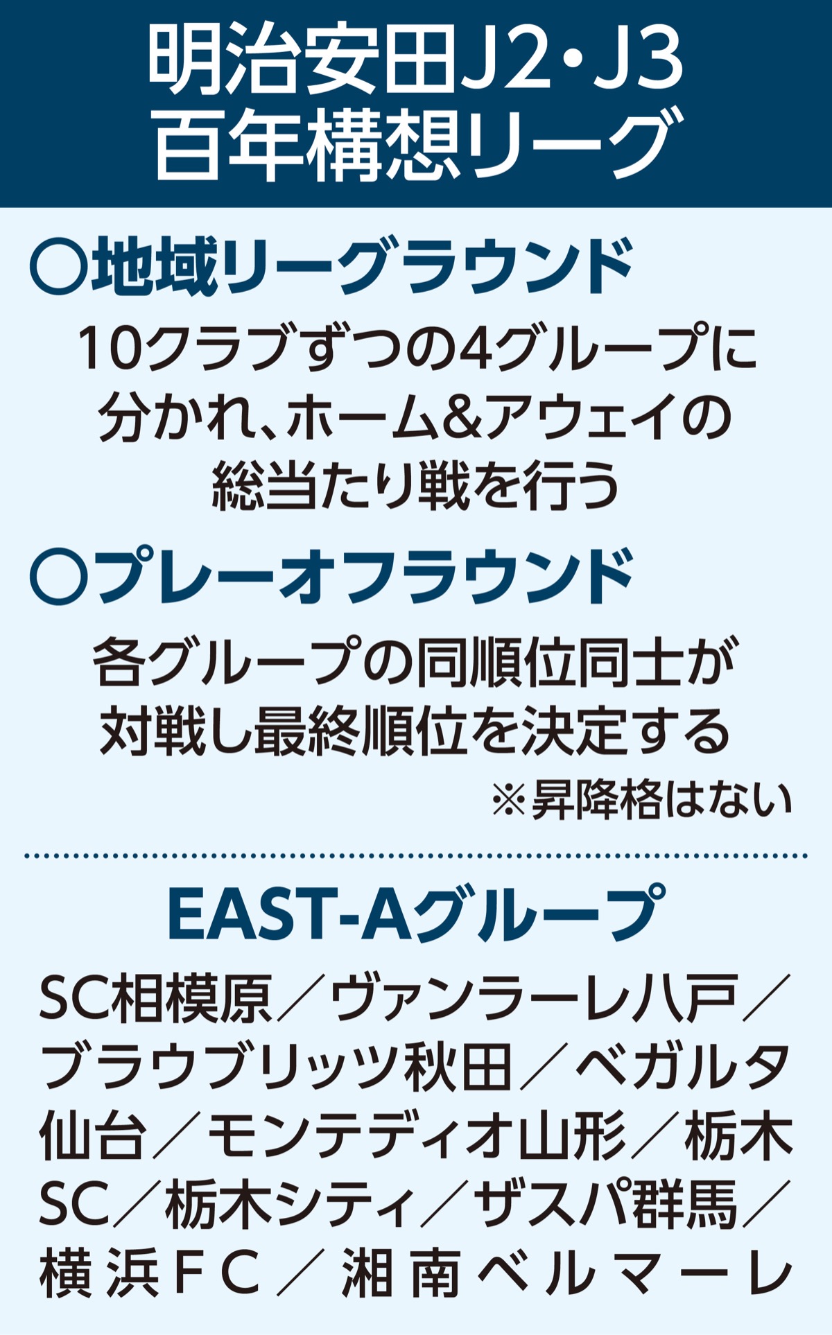 ギオンスで２月８日開幕