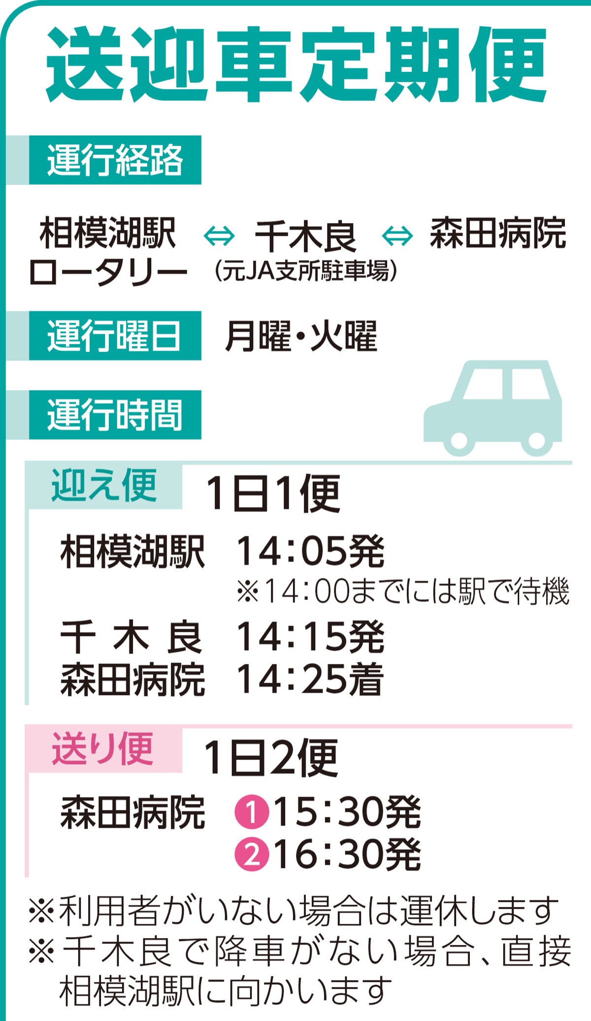 ５月から無料定期便を運行へ (写真2)