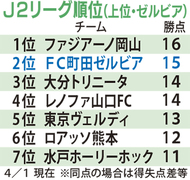 浜田知明の全容展 告知用B１ポスター 浜田知明のまなざしを追う 国際版画美術館 | 町田 | タウンニュース