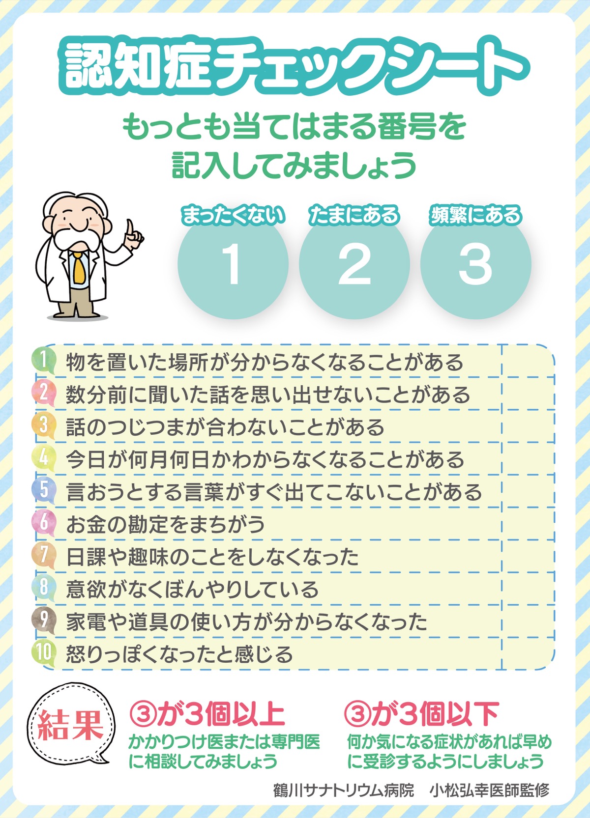 ｢認知症、歳のせいだと片づけていませんか？｣