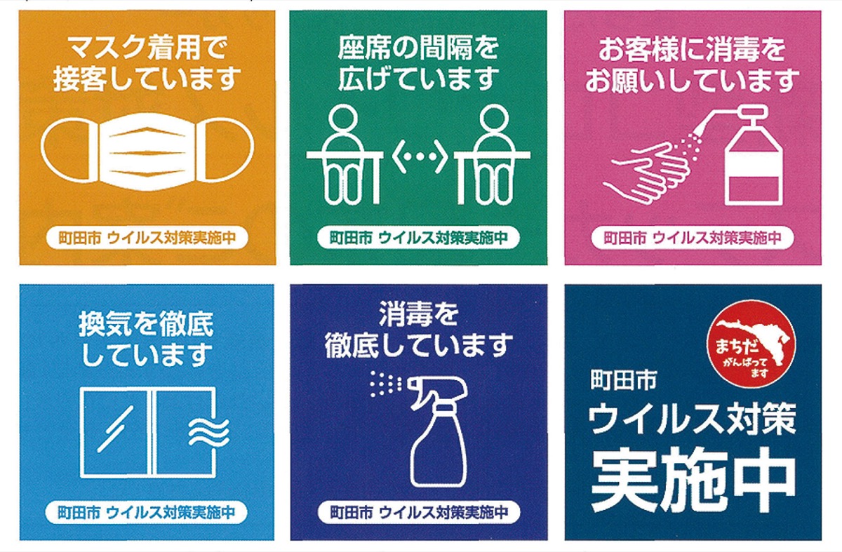 者 ウイルス 町田 コロナ 感染 町田市における新型コロナウイルス感染症の状況（7月16日更新）/町田市ホームページモバイル