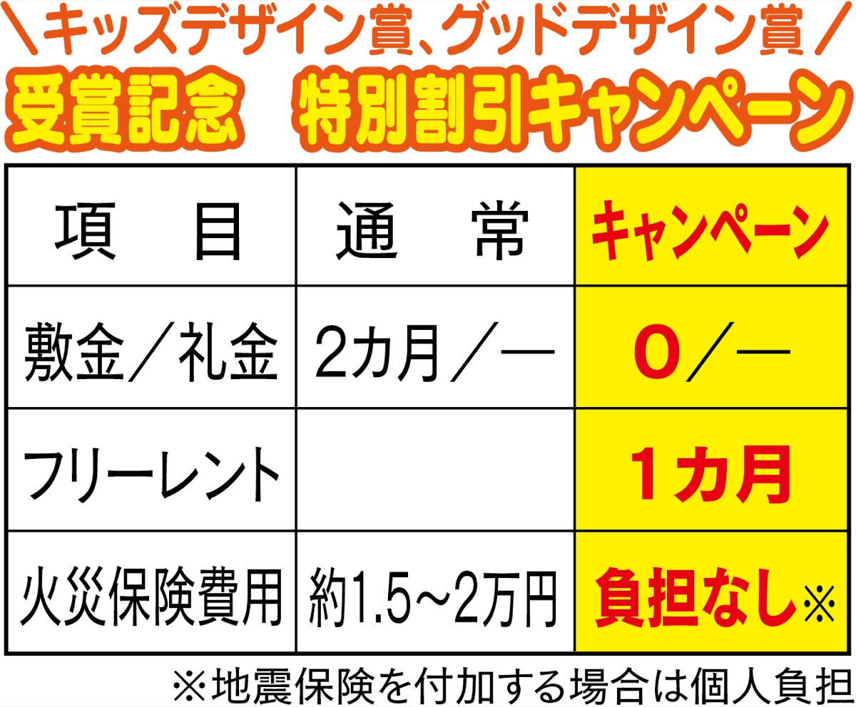 コレクティブハウス キッズデザイン賞 多世代で子育て 入居者募集 11月は初期費用無料 | 町田 | タウンニュース