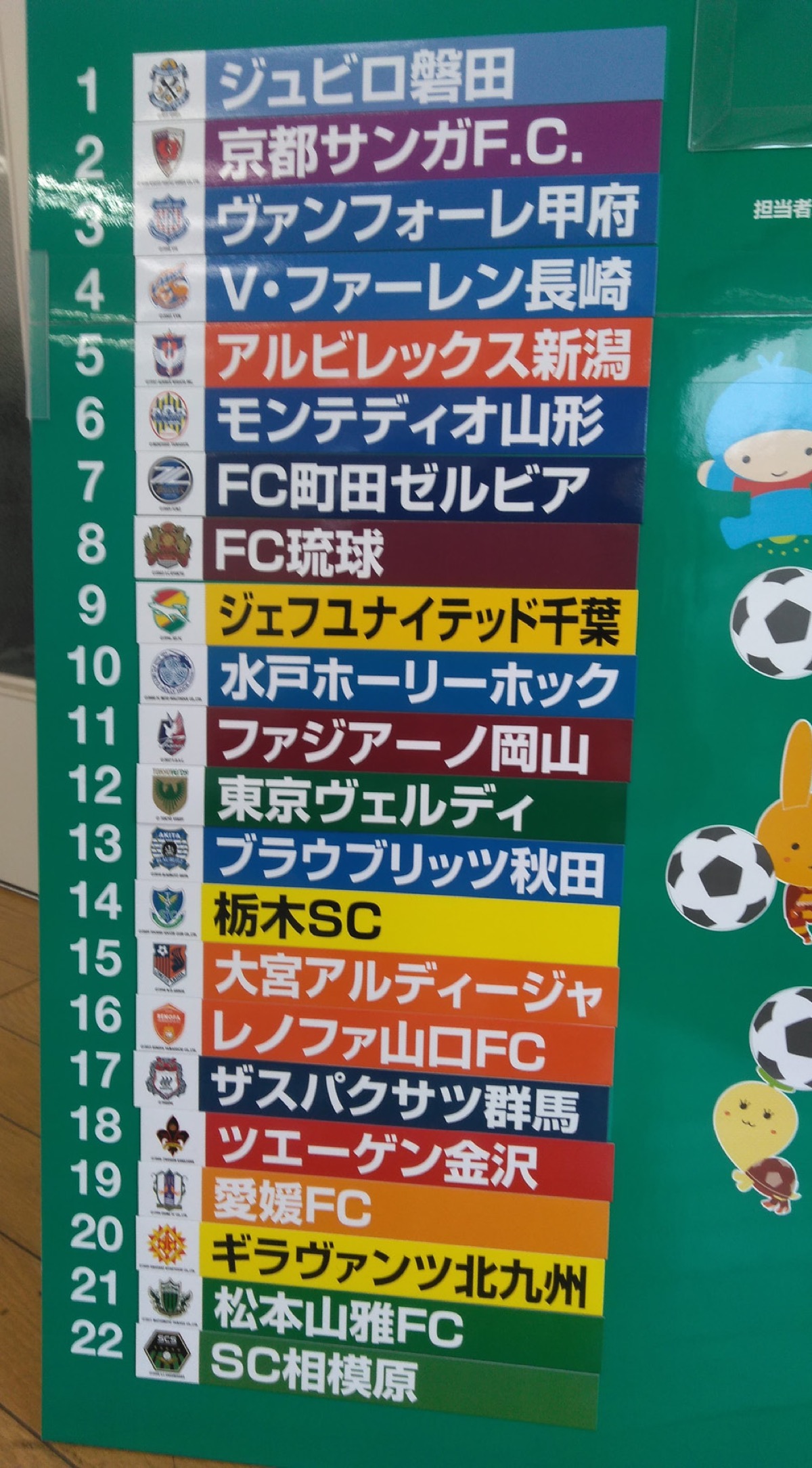 Web限定記事 Fc町田ゼルビア 下位チーム相手に痛いドロー 上位陣順位変わらず 町田 タウンニュース