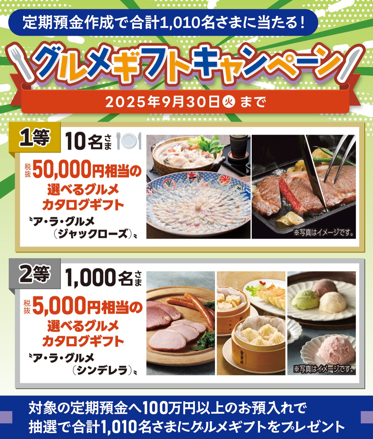 定期預金で豪華グルメギフト