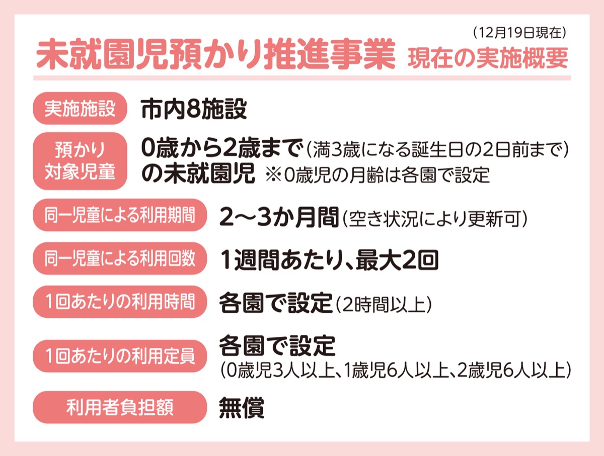 ｢こども誰でも通園｣ 今春スタート