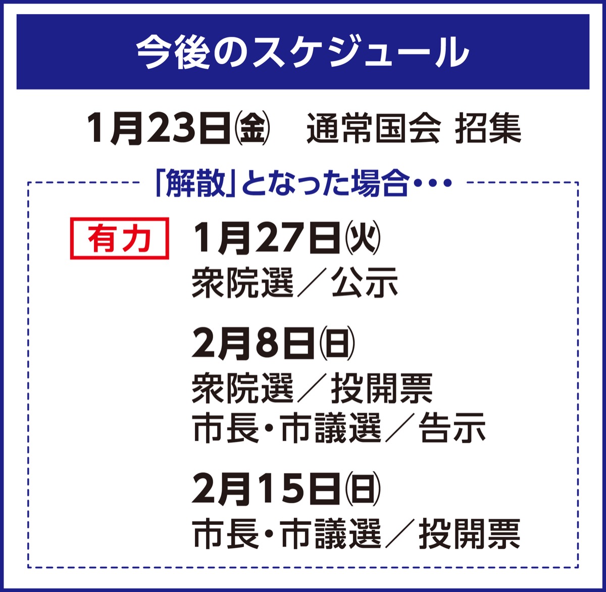 あす、衆院解散か