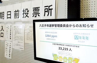 八王子駅南口総合事務所に設置されたデジタルサイネージ