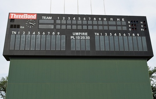 スリーボンドスタジアムのスコアボード