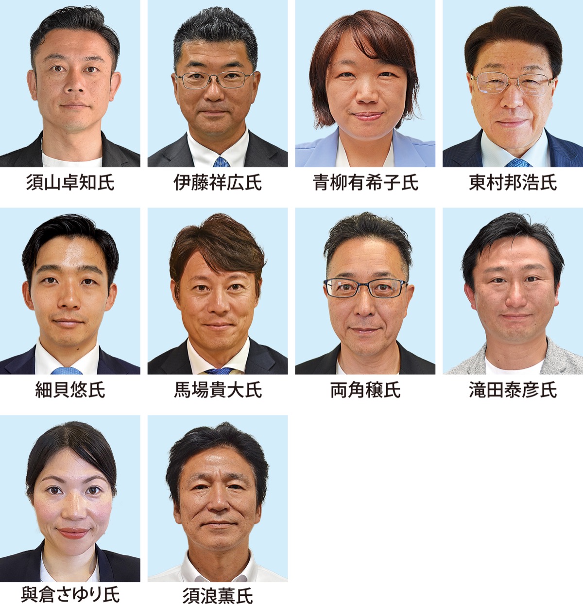 10人による争いか