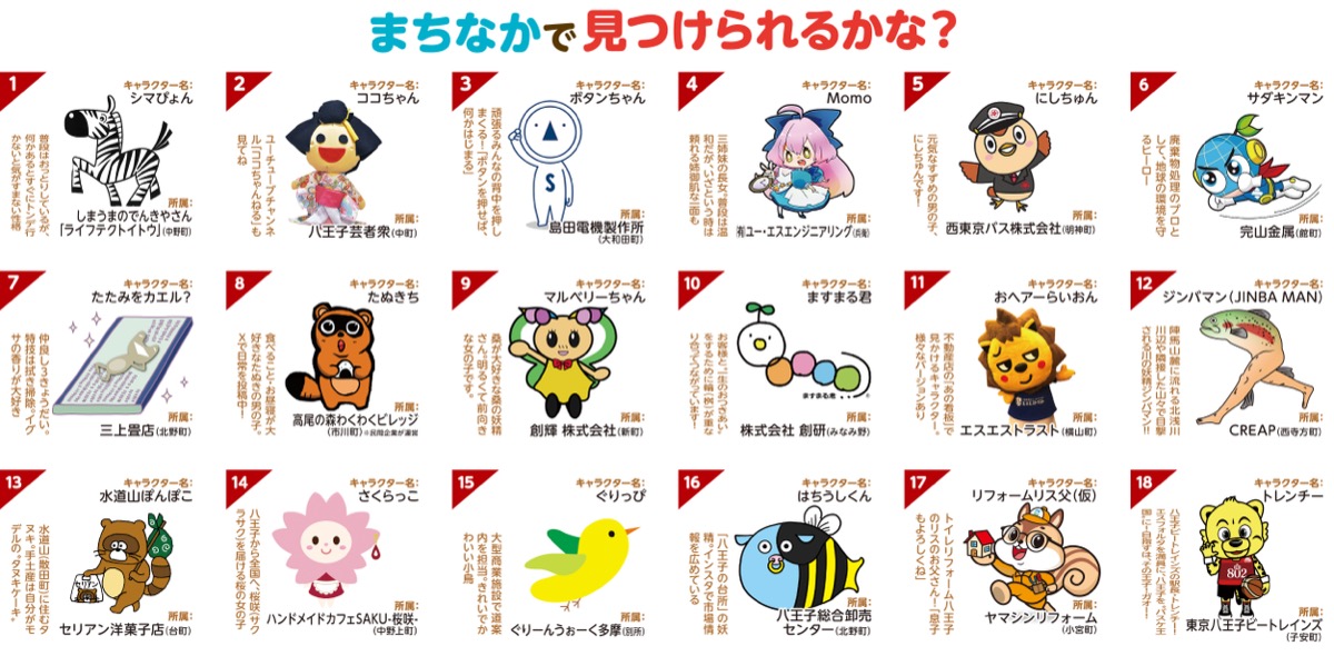 キャラ総選挙に応募しよう (写真2)