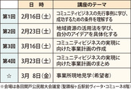 地域への思いを形に