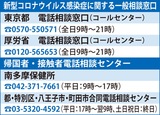 施設休館、催し中止相次ぐ