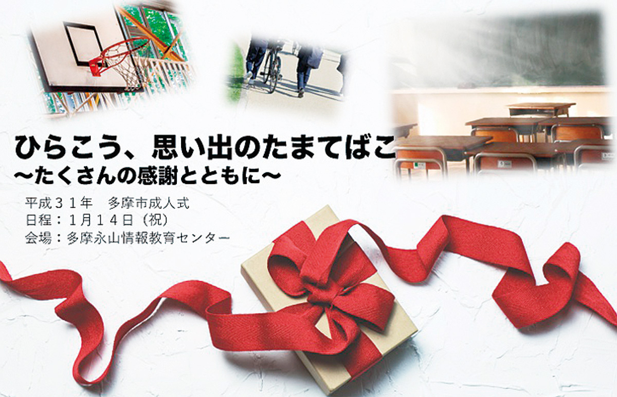 製作、送付している案内状