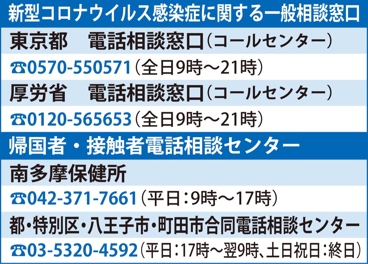 施設休館、催し中止相次ぐ (写真1)