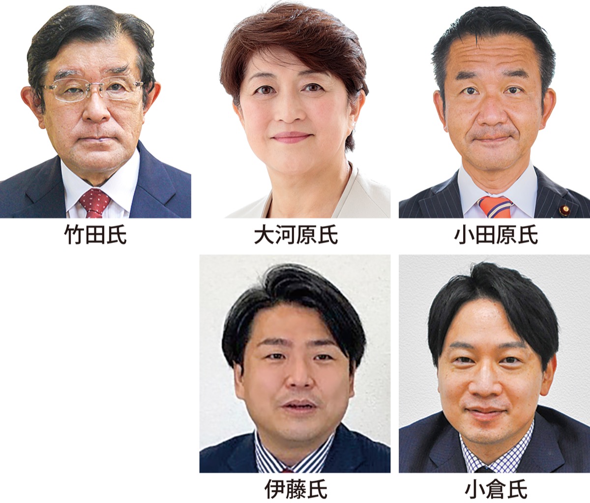 両区に５氏が出馬へ
