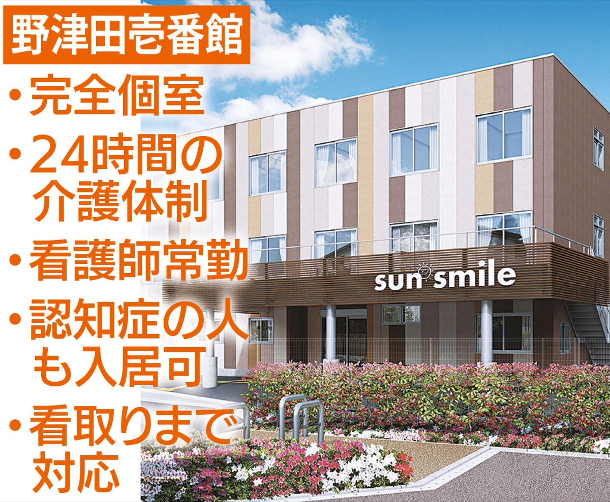 敷金＆家賃を無料に