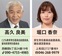 ３月議会の内容を報告