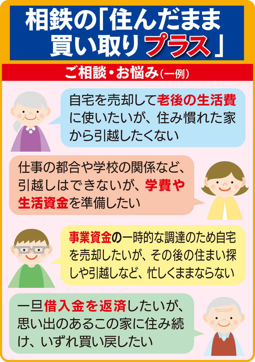 マンションも戸建も 引越し不要で自宅を現金化 相鉄の 住んだまま買い取りプラス が好評 相鉄不動産販売 三ツ境店 海老名店 大和 タウンニュース