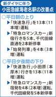 小田急電鉄、新ダイヤに