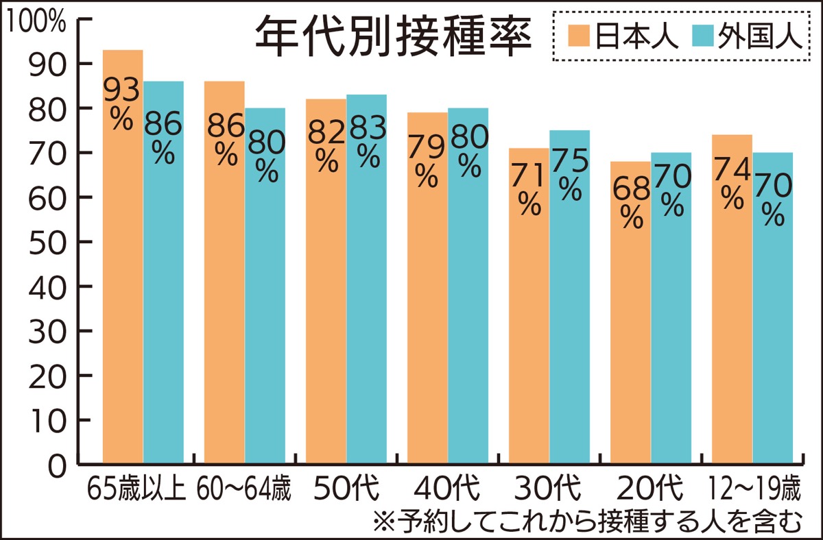 トップニュース 海老名 座間 綾瀬 タウンニュース 神奈川県全域 東京多摩地域の地域情報紙 トップニュース 海老名 座間 綾瀬 タウンニュース 神奈川県全域 東京多摩地域の地域情報紙