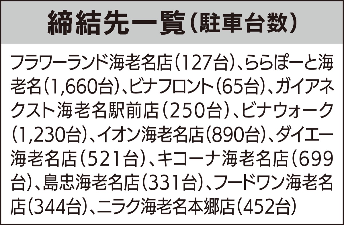 「店の駐車場に避難を」 (写真2)