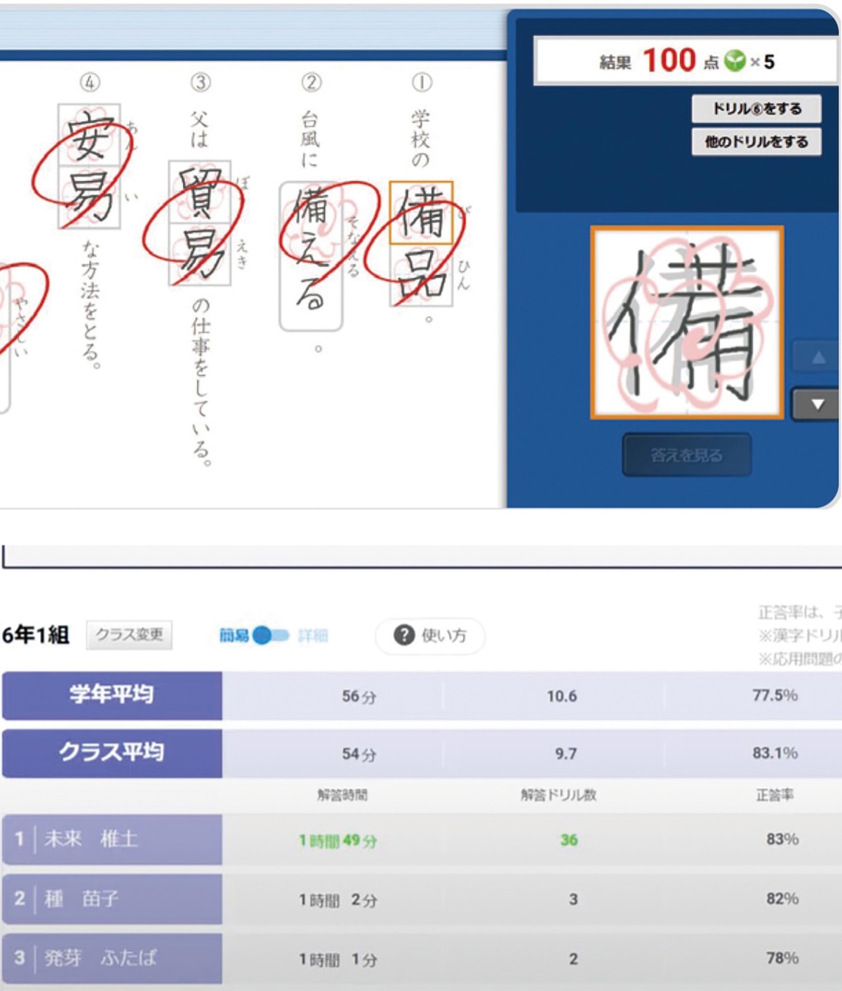 AIさらに活用へ