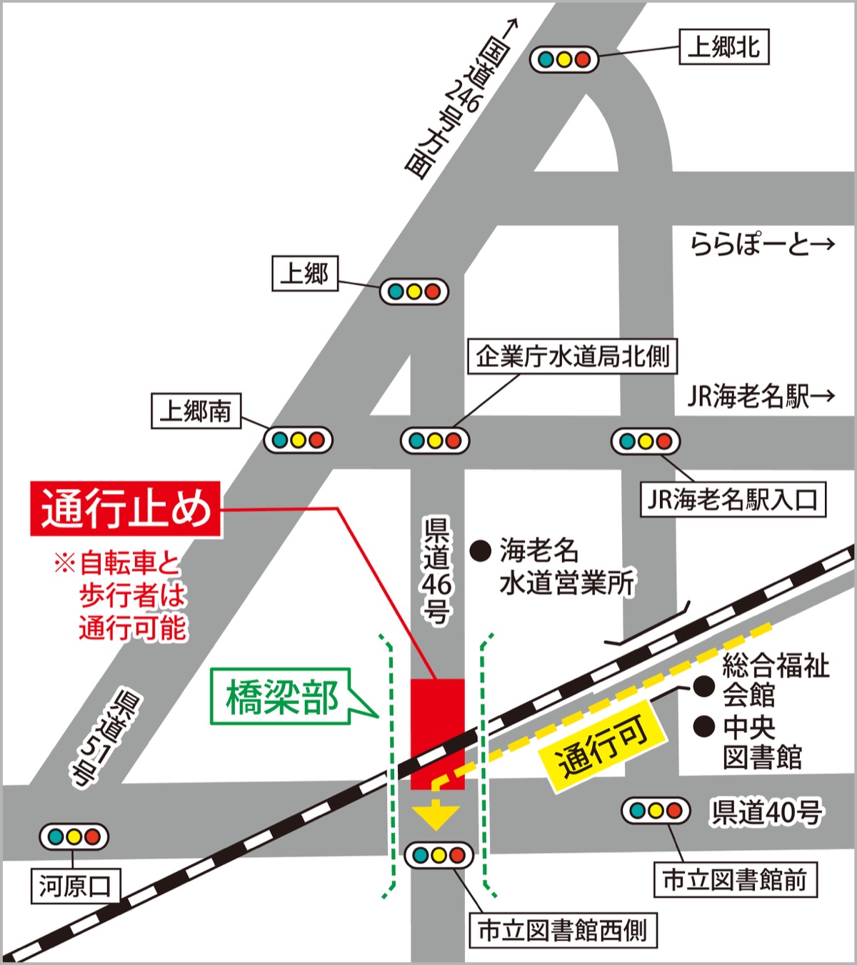 踏切が1年間通行止