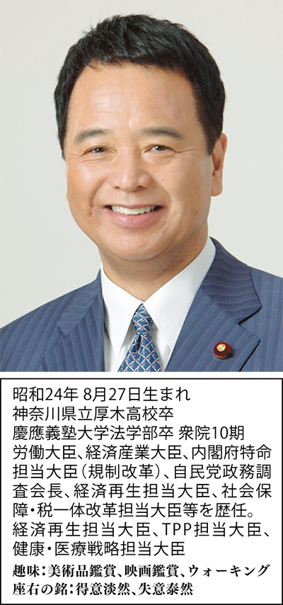 経済再生、この道しかない