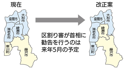 県が区割り改正案提出