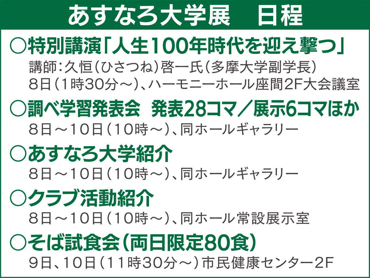 充実の学習成果発表