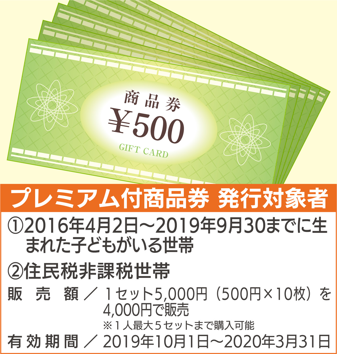 増税対策補正が可決