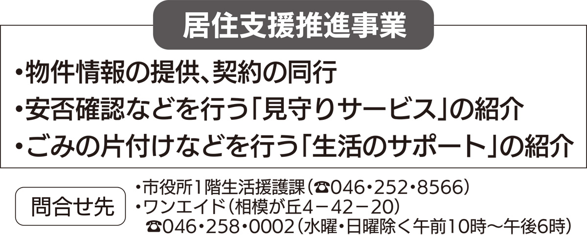 住まい探しをサポート