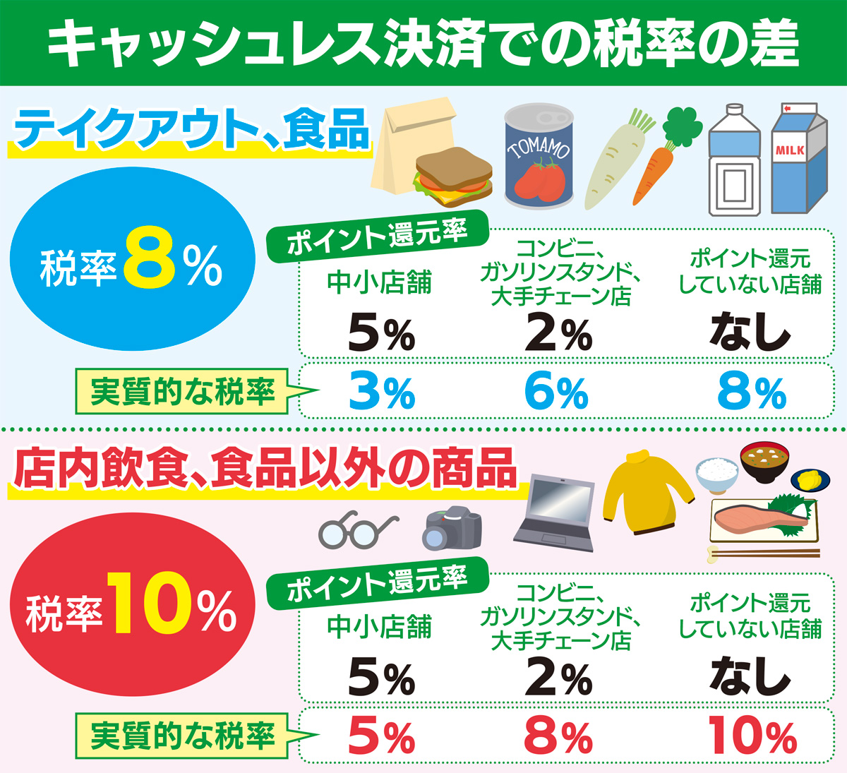 「嵐の前の静けさ」